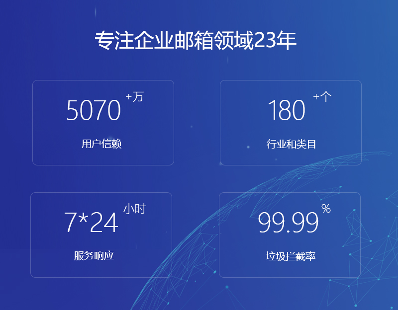 盐边网易企业邮箱